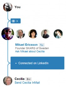 LinkedIn Connections